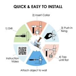 Bullfix Universal Plasterboard Fixings - Pro Pack (24) -Astral Moda Shop bullfix uni quick and easy to install edit 2