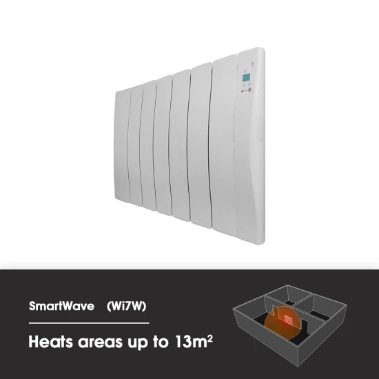 Haverland Wi7 SmartWave Self-Programming Electric Radiator - 1100W 4 Haverland Wi7 SmartWave Self-Programming Electric Radiator - 1100W - Image 2